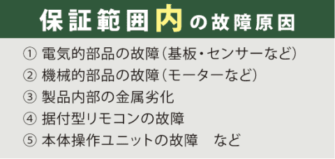 保証範囲内の故障対象